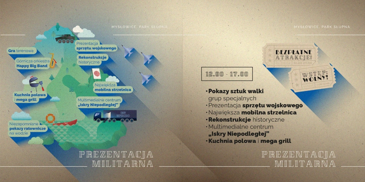 Prezentacje militarne Śląsk to wielka rzecz